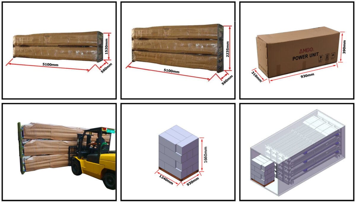 A collage showing packaging and dimensions of items, including wooden planks, a cardboard box, and boxes stacked on a forklift. Featured is the AMGO Hydraulics' AMGO PRO-12SX 12,000 lbs 4 Post Lift with its impressive capacity.