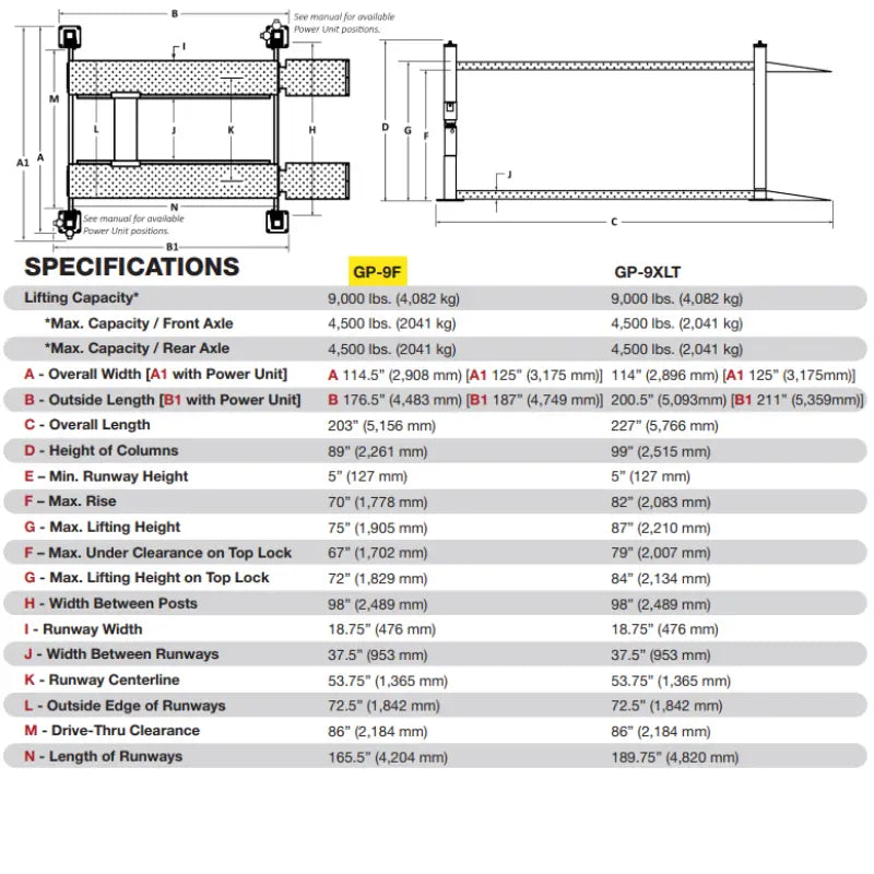 BendPak GP-9F 9,000lb 4 Post Lift Package Diagram