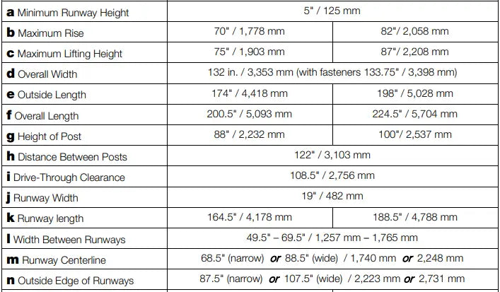 BendPak HD-75BXT 7,500lb 4 Post Lift Diagram