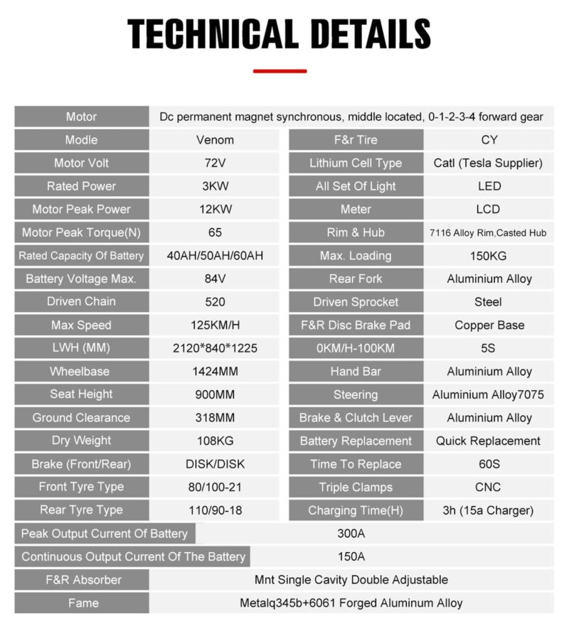 MotoTec Venom 72v 12000w 50ah Electric Dirt Bike White - Image 22