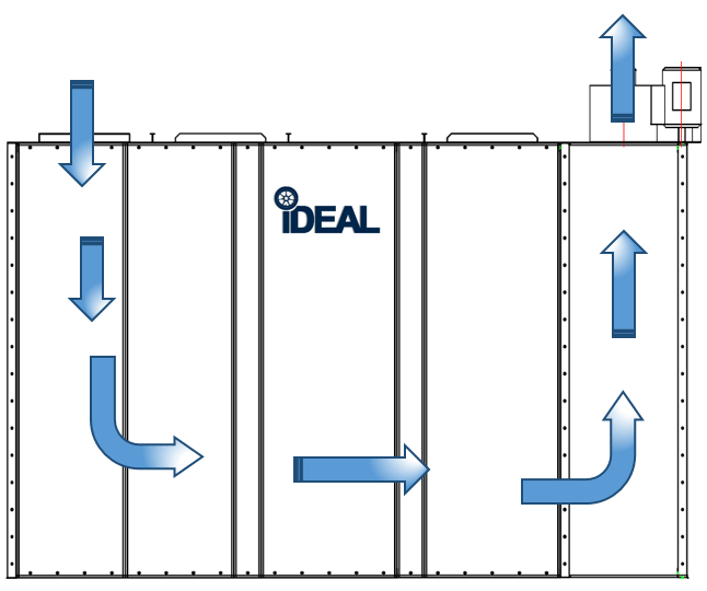 PSB-PMR1088-Air-Flow-Diagram