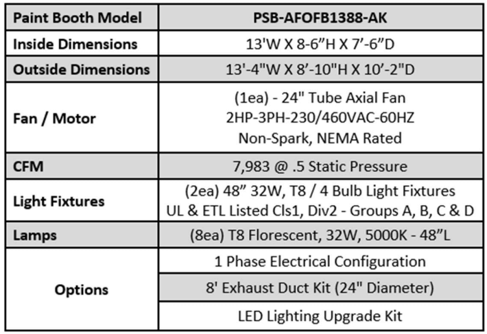 iDeaL PSB-AFOFB1388-AK Open Front Paint Booth Specs