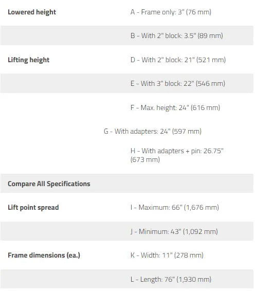 QuickJack 5000TLX 5,000lb Low Rise Scissor Lift - Ext Length Diagram