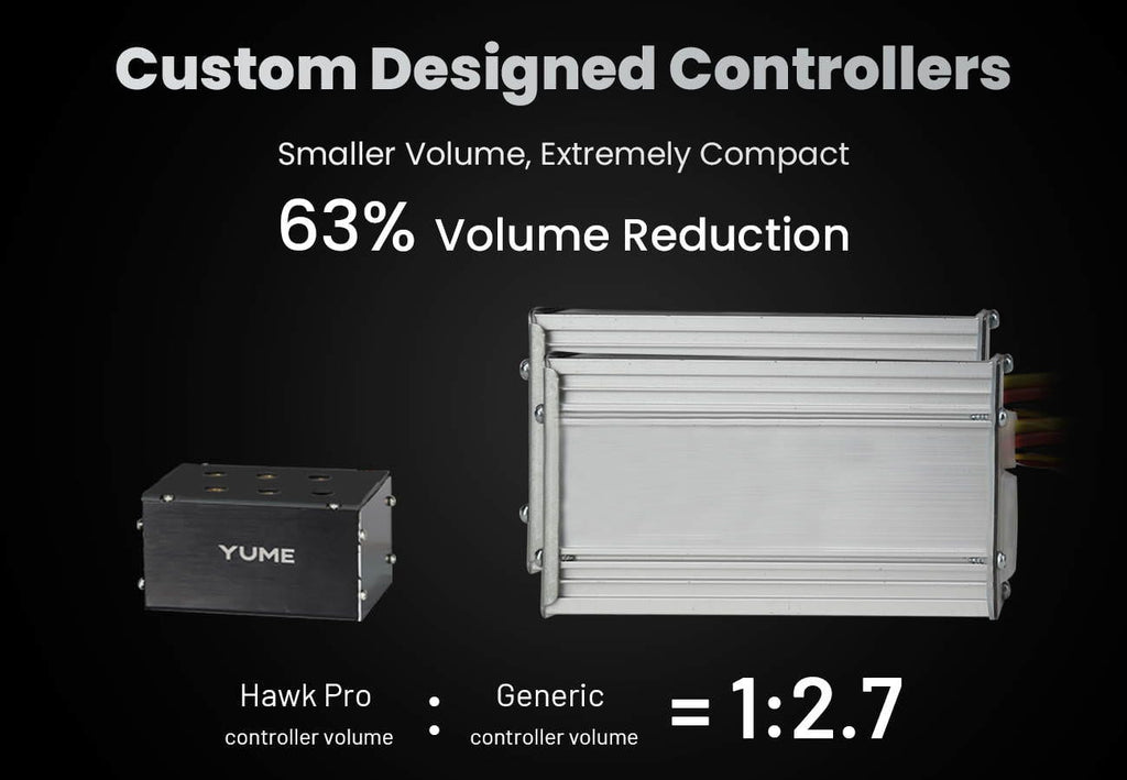 Yume Hawk Pro 60V 6000W 50MPH Electric Scooter Contollers