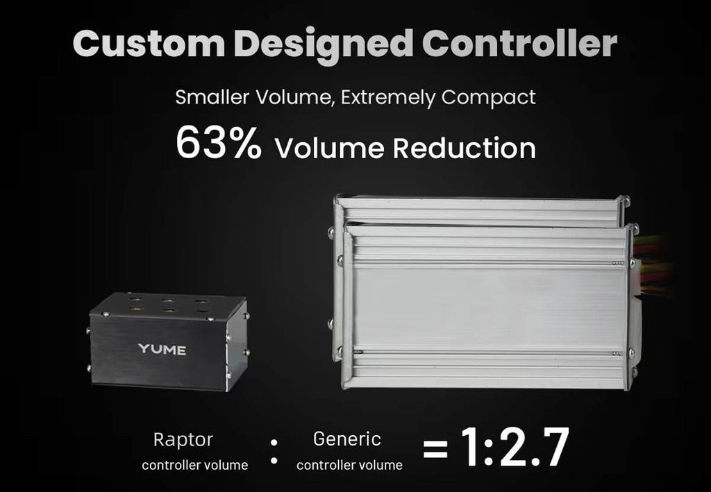 Yume Raptor 60V 6000W 50MPH Electric Scooter contollers